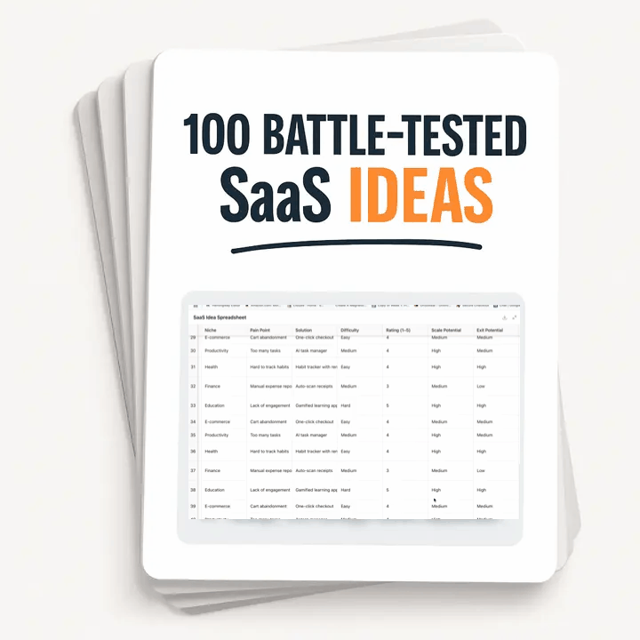 100 Battle-Tested SaaS Ideas spreadsheet showing validated business opportunities